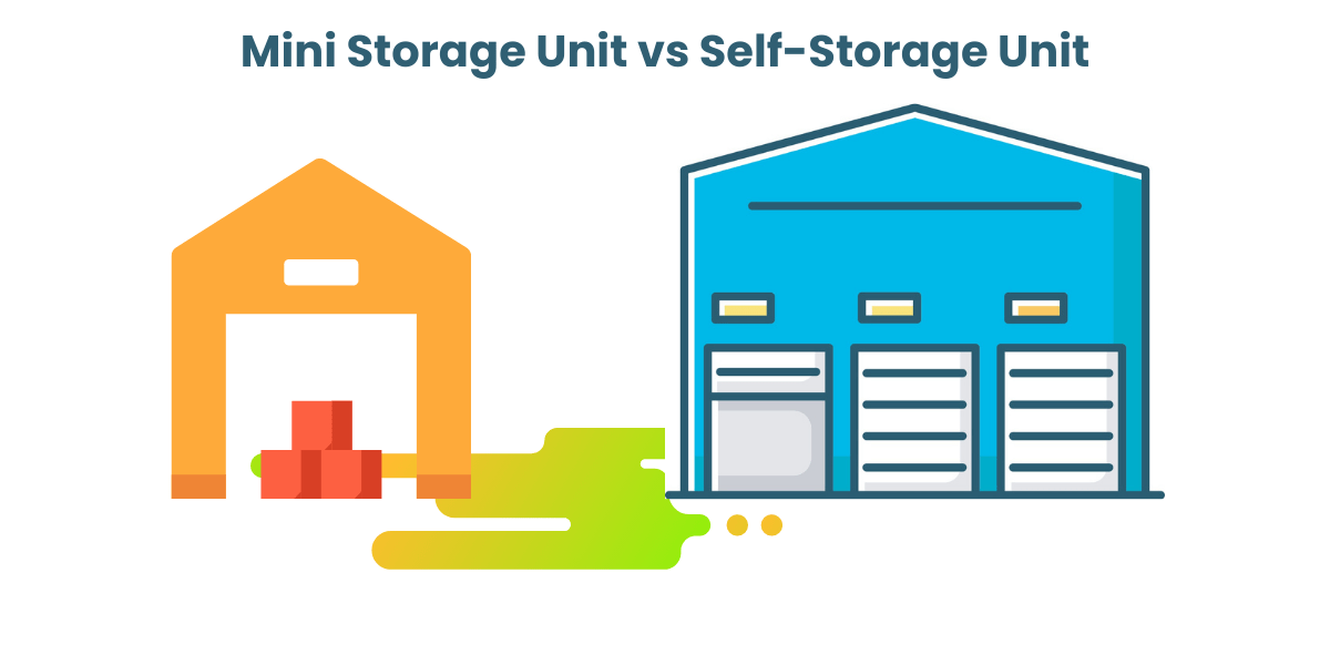 A Simple Guide To Self Storage What’s the Difference Between a Mini