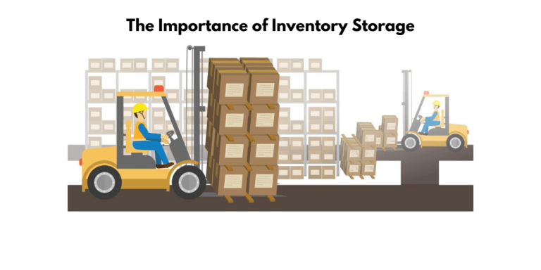 Inventory Storage: Why self-storage is the best solution for your inventory management